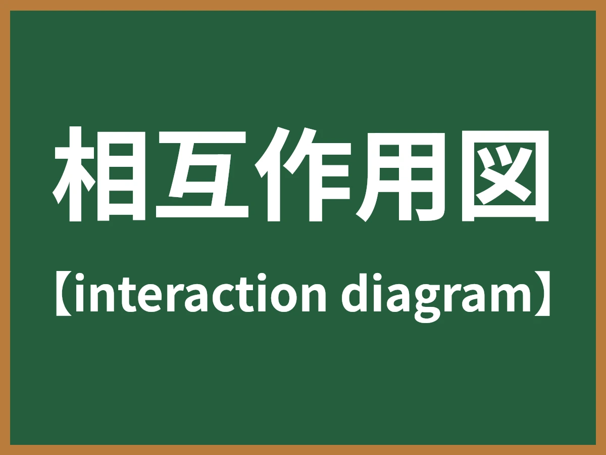 相互作用図のイメージ画像