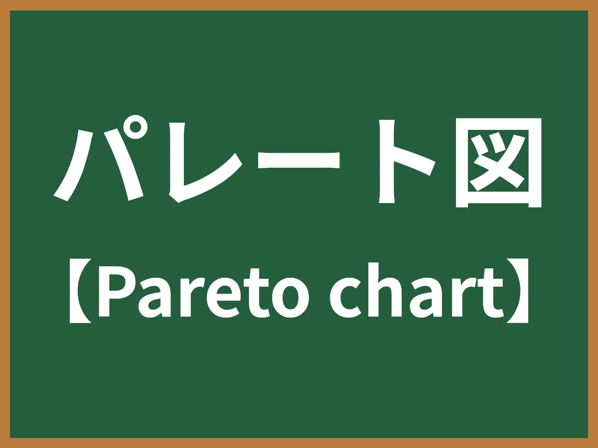 パレート図のイメージ画像