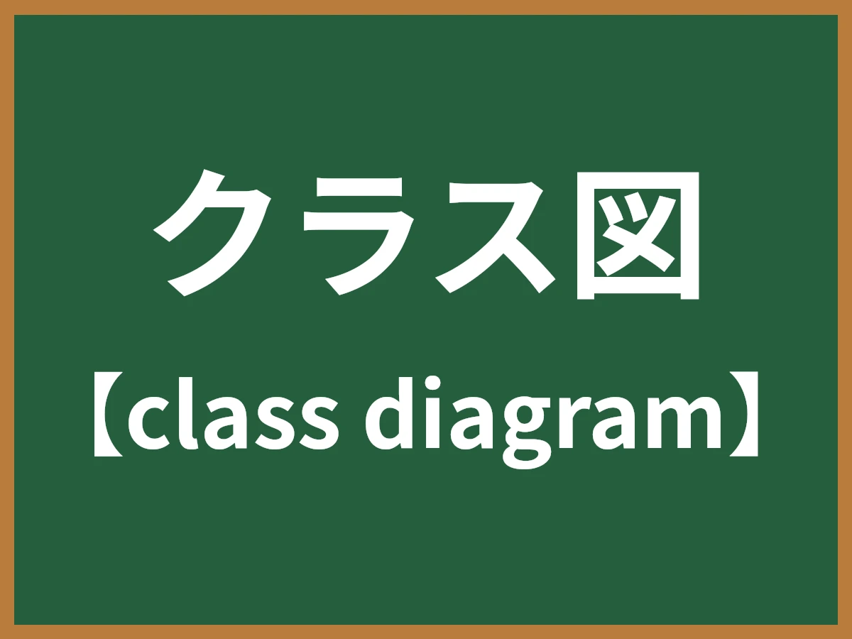 クラス図のイメージ画像
