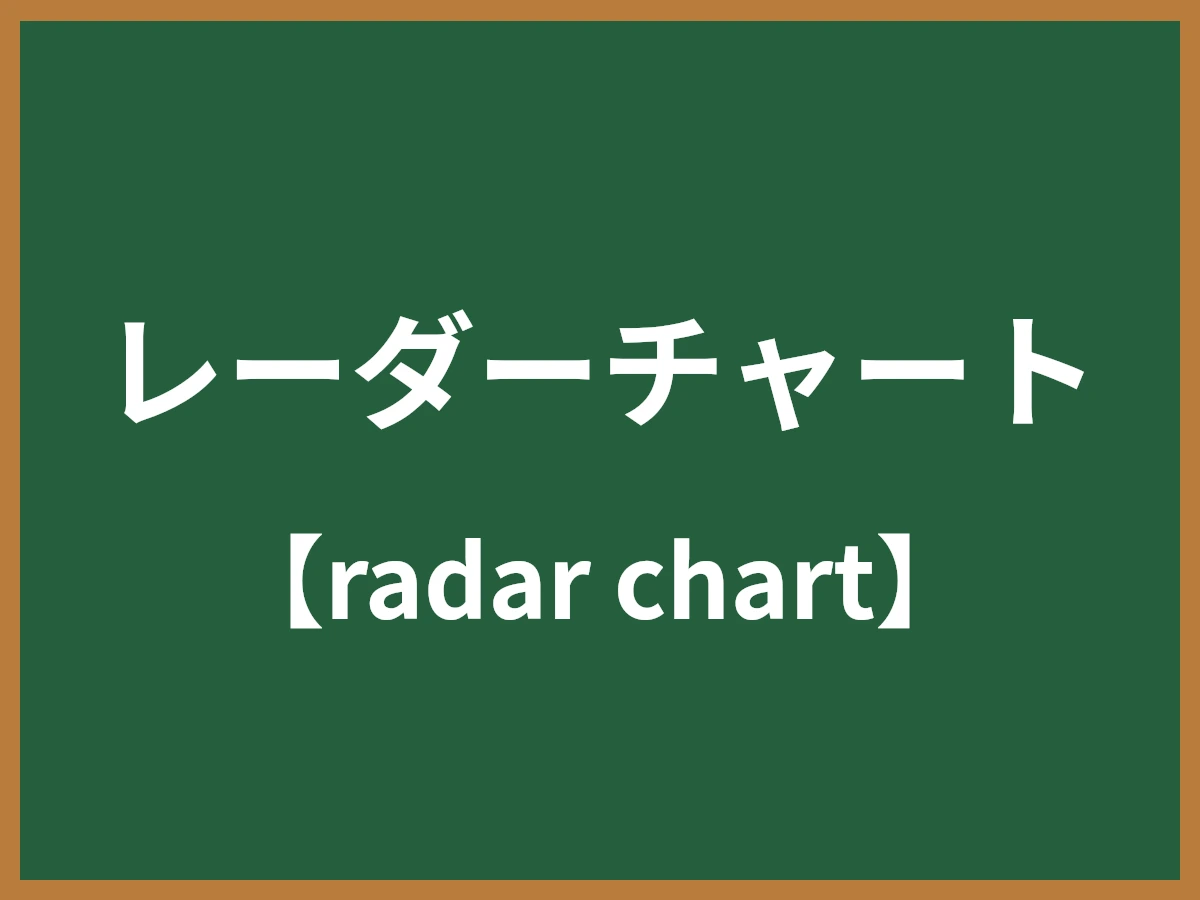 レーダーチャートのイメージ画像