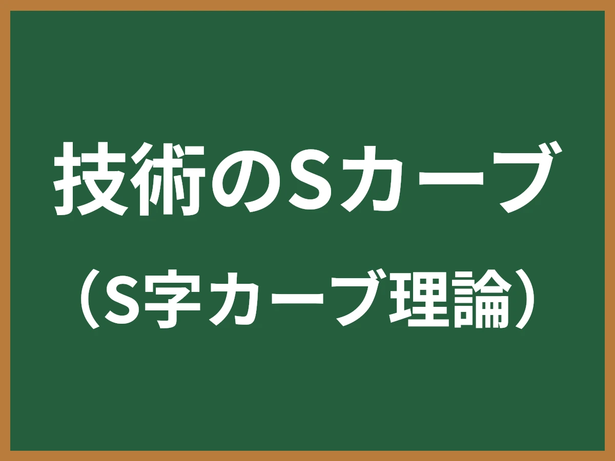 技術のSカーブのイメージ画像