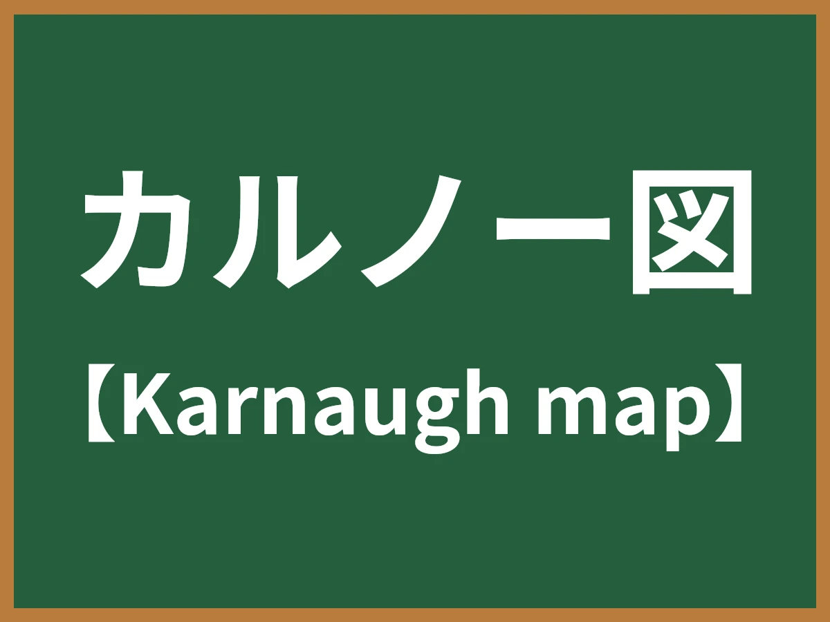 カルノー図のイメージ画像