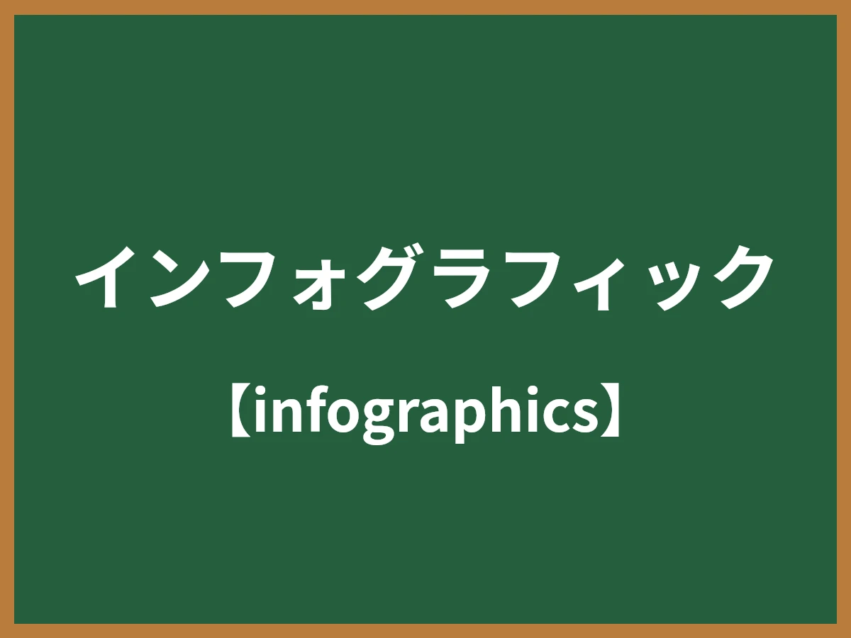 インフォグラフィックのイメージ画像