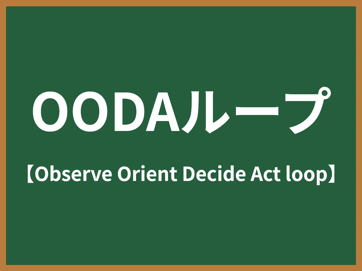 OODAループのイメージ画像