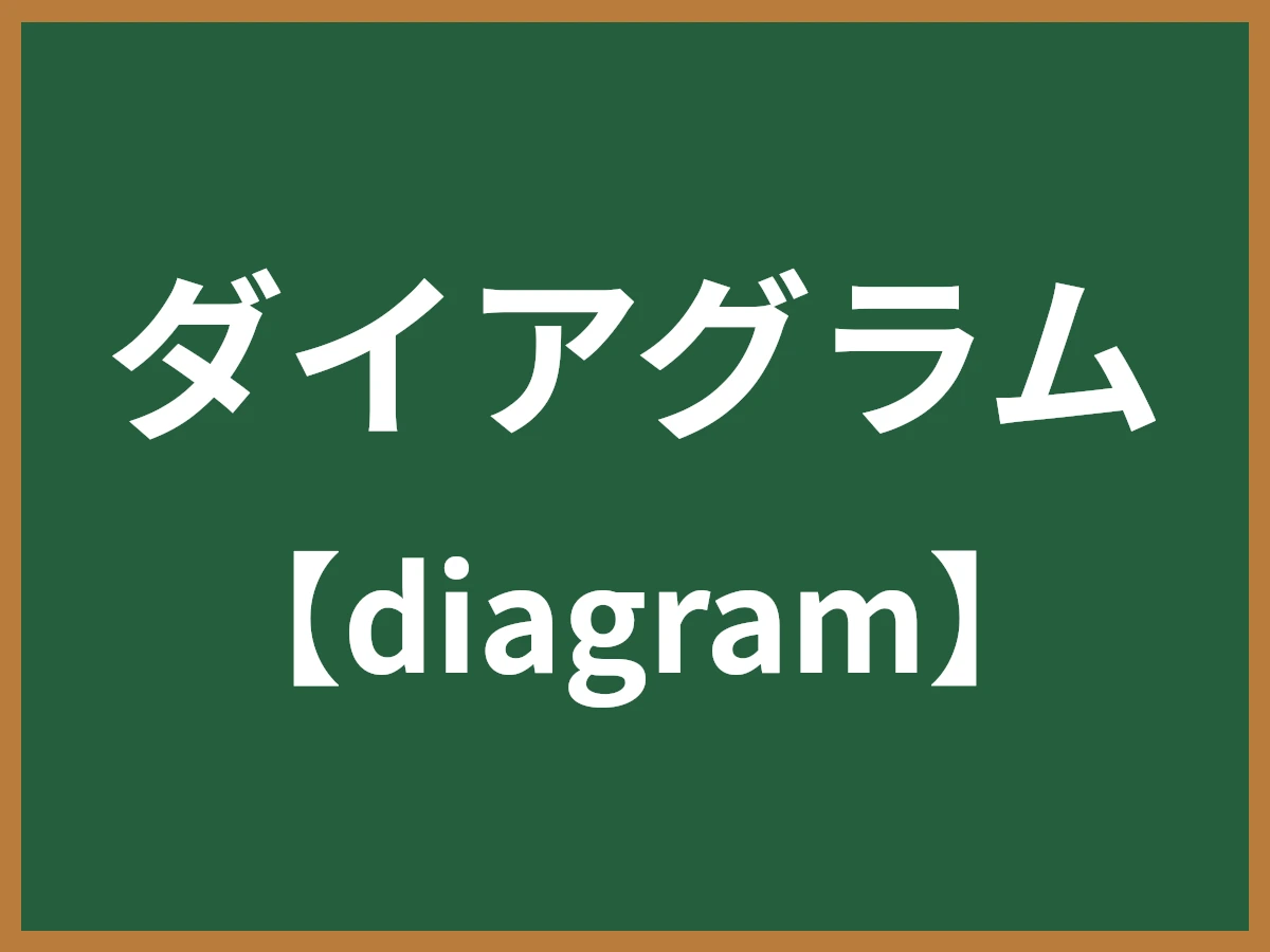 ダイアグラムのイメージ画像