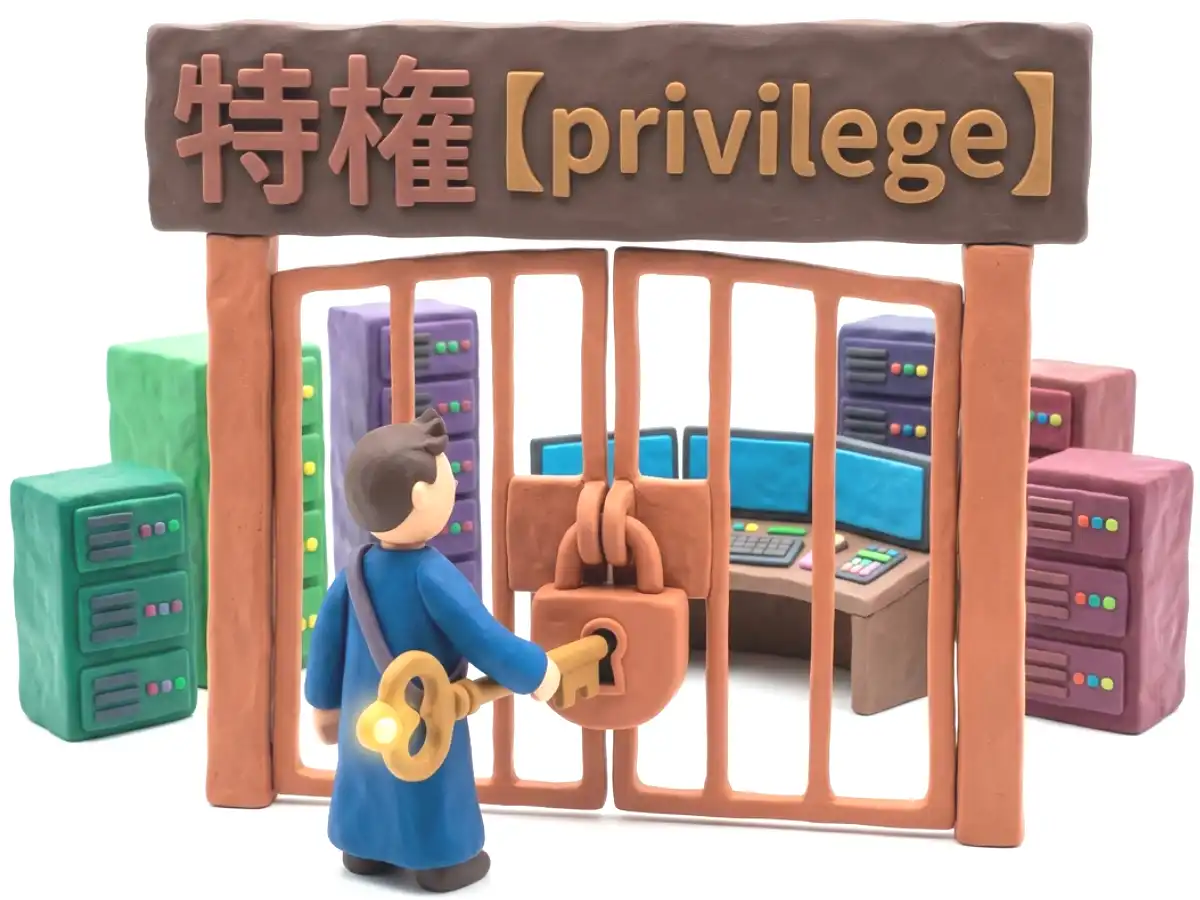 特権のイメージ画像