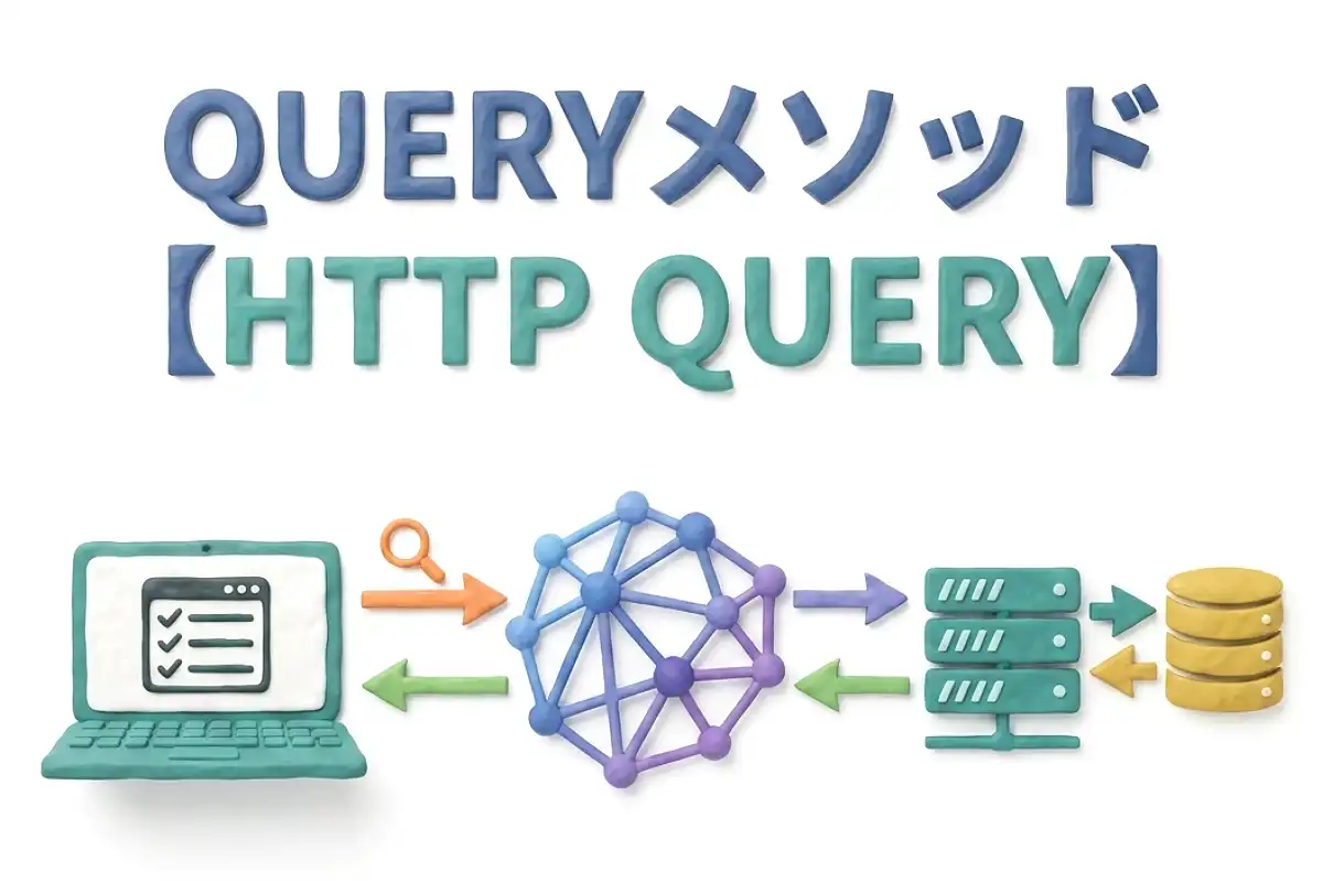 QUERYメソッドのイメージ画像