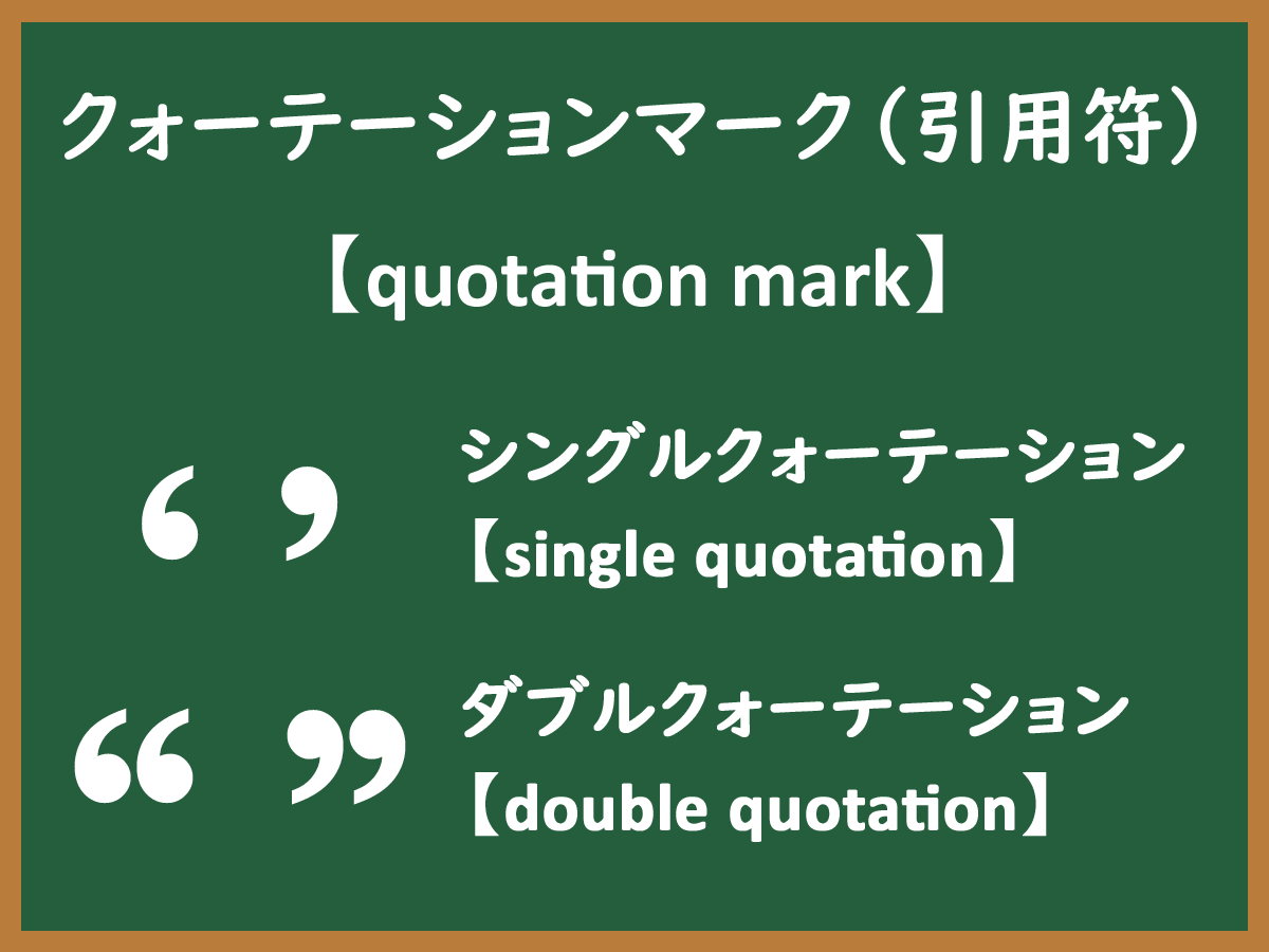 クォーテーションマークのイメージ画像