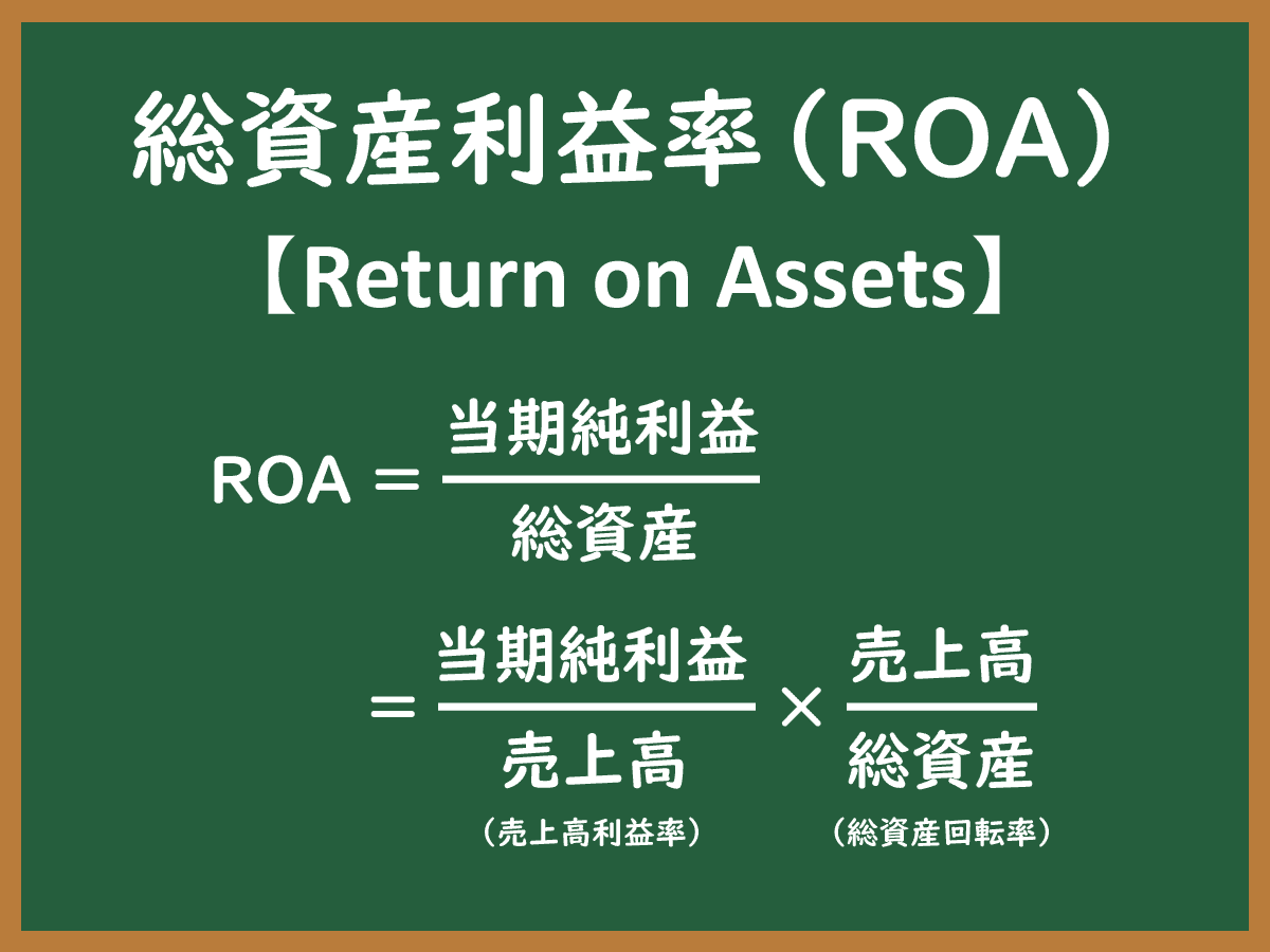 ROAのイメージ画像