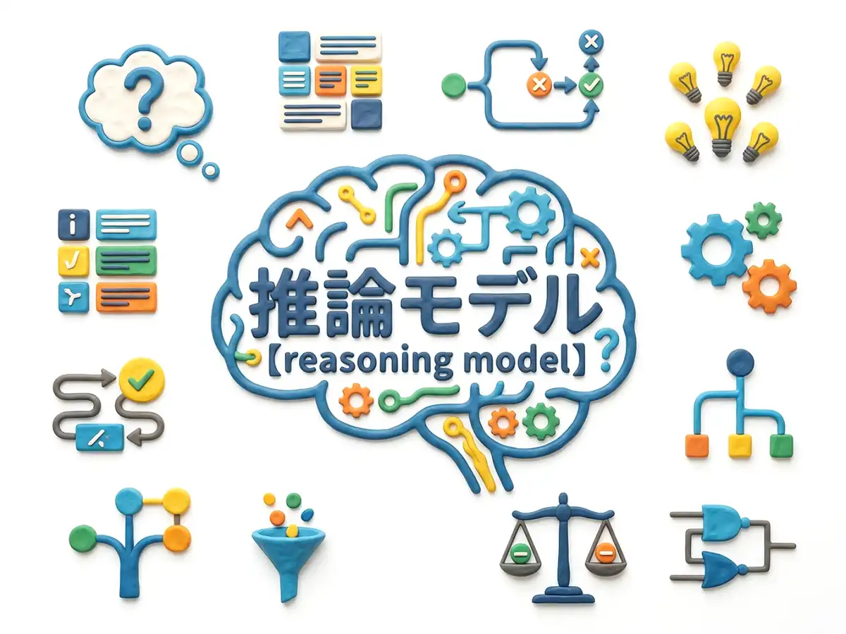 推論モデルのイメージ画像