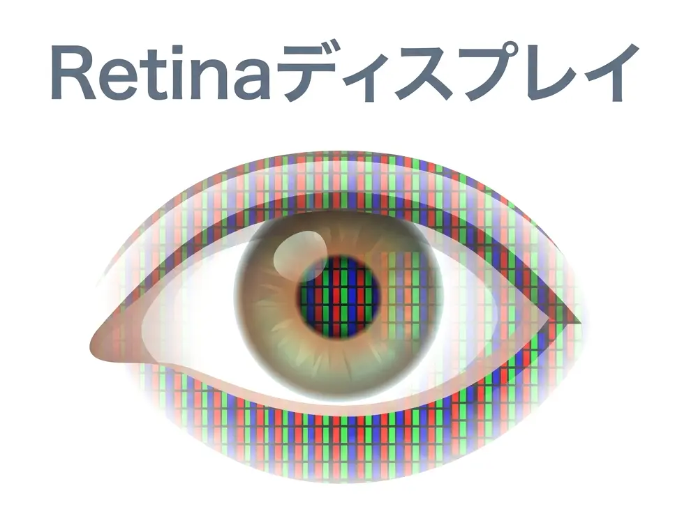 Retinaディスプレイのイメージ画像