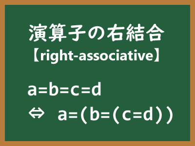 右結合のイメージ画像