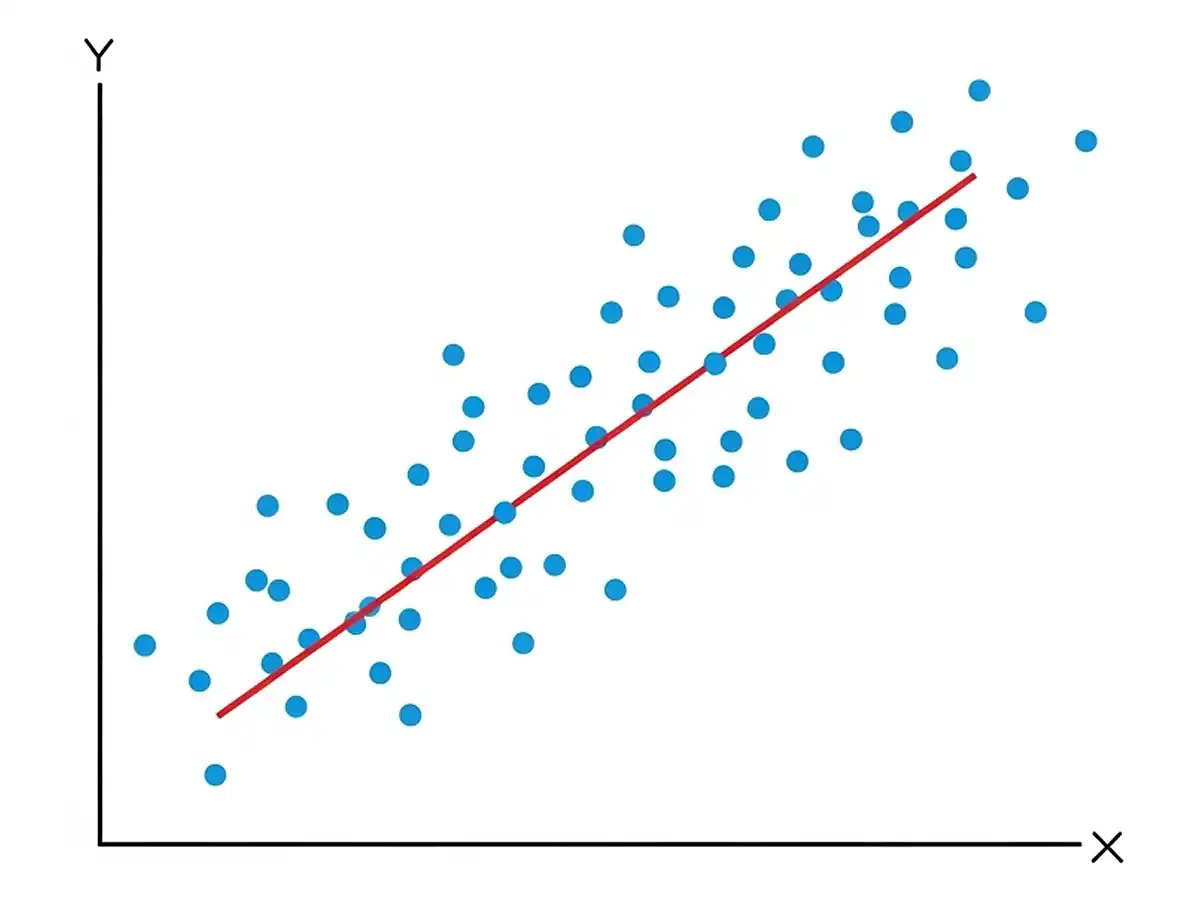 単回帰分析のイメージ画像