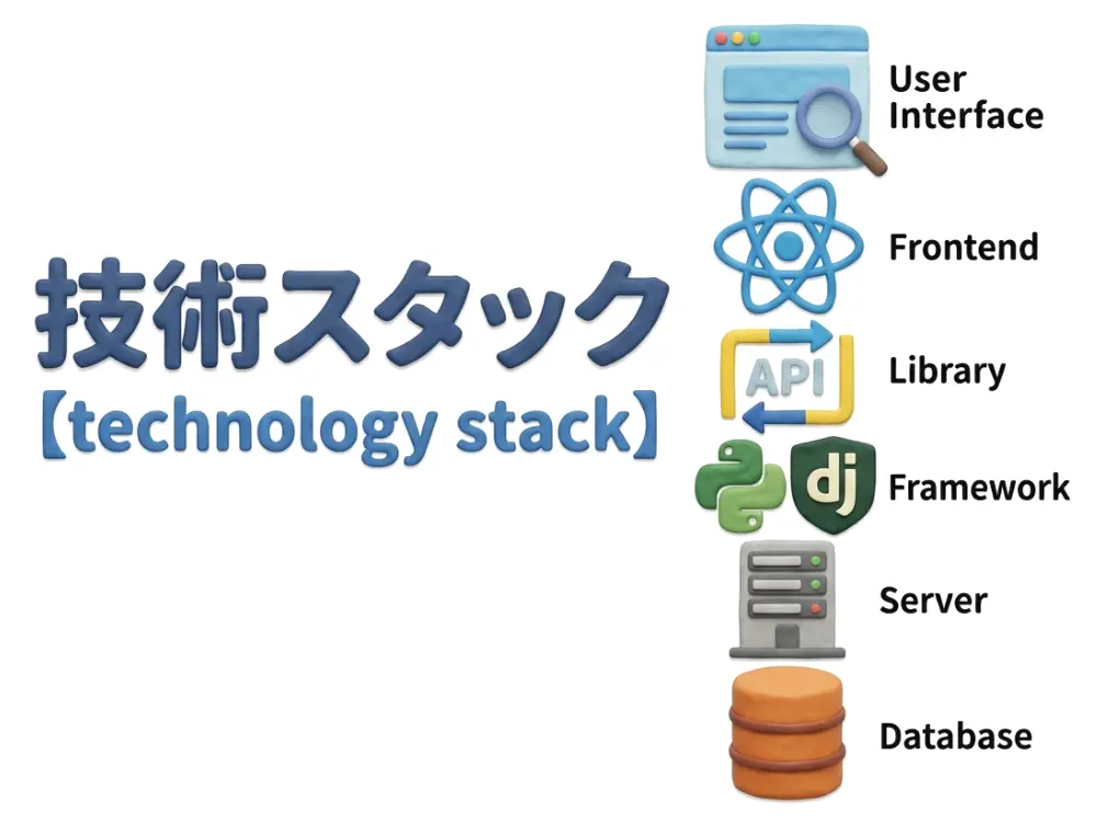 技術スタック（テクノロジースタック / テックスタック）とは - IT用語辞典 e-Words