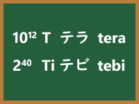 テラのイメージ画像