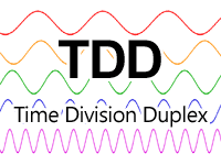 TDD