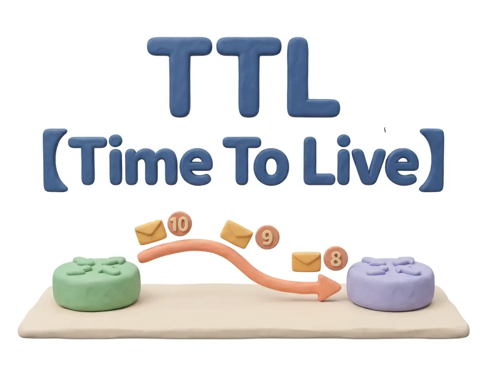 TTLのイメージ画像
