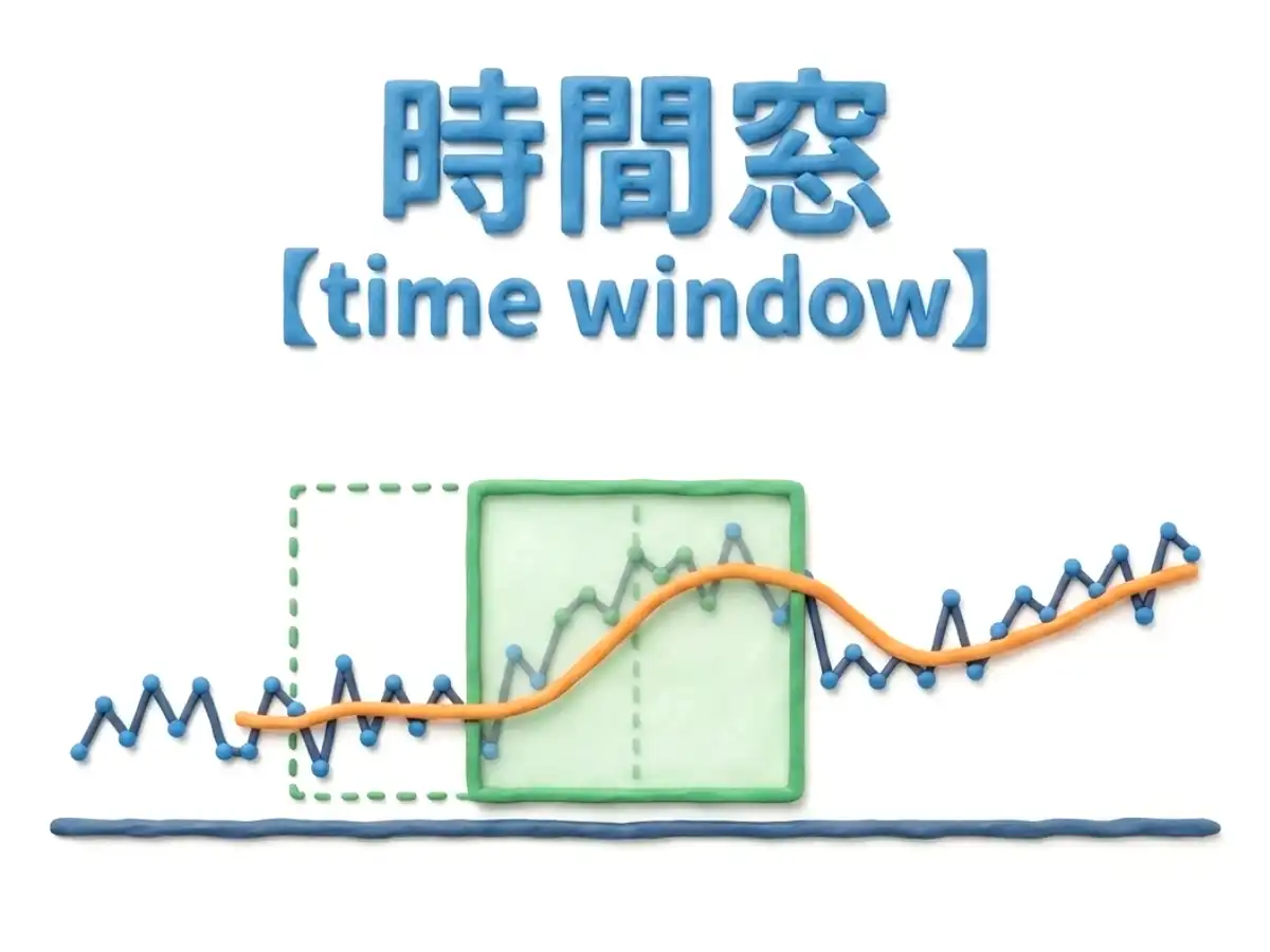 時間窓のイメージ画像