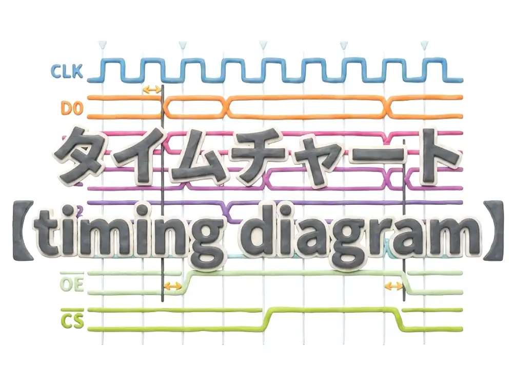 タイムチャートのイメージ画像