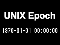 UNIX時間