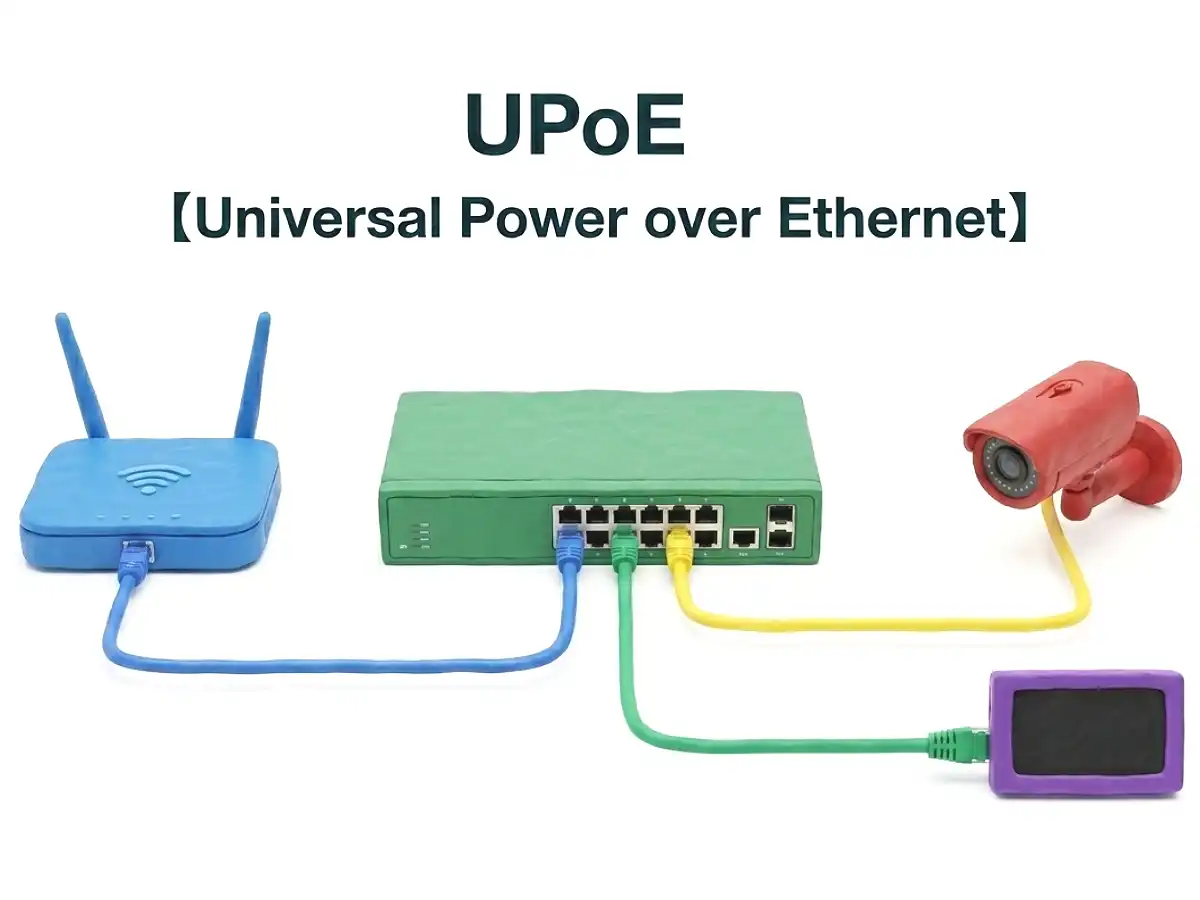 UPoEのイメージ画像