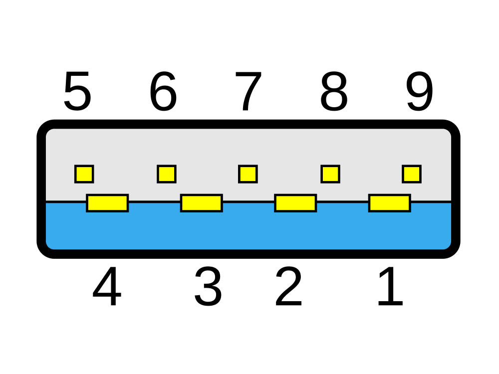 USB Type-Aのイメージ画像