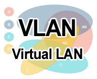 VLAN