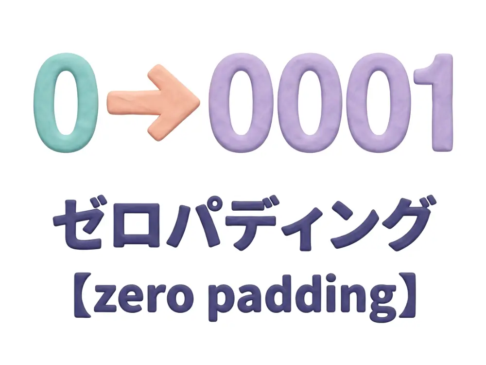 ゼロパディングのイメージ画像