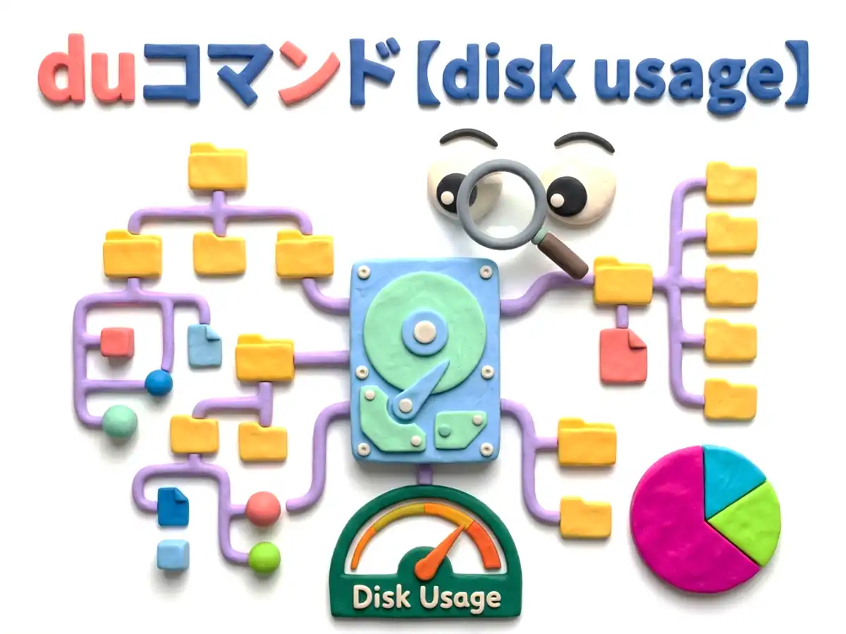 duコマンドのイメージ画像