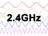2.4GHz帯