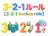 3-2-1ルール