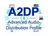 A2DP