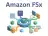 Amazon FSx