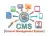 CMS