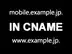 CNAMEレコード