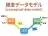 概念データモデル