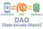 DAO