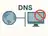 DNSブロッキング