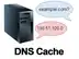 DNSキャッシュ