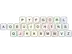 DVORAK配列