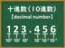10進数