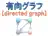 有向グラフ