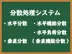 水平分散システム