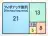フィボナッチ数列
