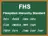 FHS