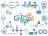 GitOps