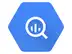 BigQuery