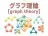 グラフ理論