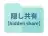 隠し共有