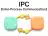 IPC